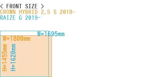 #CROWN HYBRID 2.5 S 2018- + RAIZE G 2019-